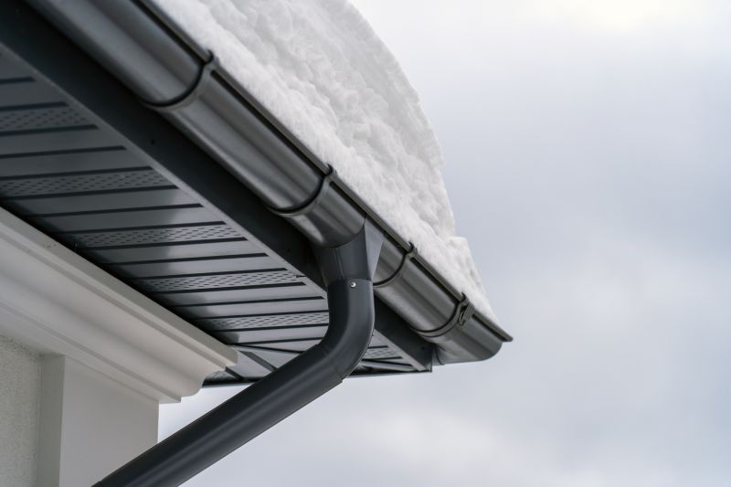 Aluminum Trim Installation in Olathe, KS